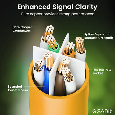 Cat6 Ethernet Patch Cable - Snagless RJ45, Stranded, 550Mhz, UTP, Pure Bare Copper Wire, 24AWG  - Orange