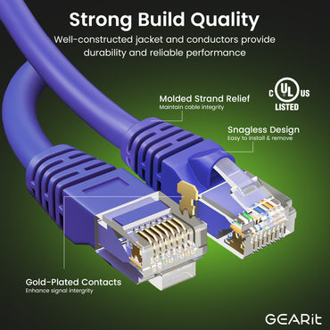 Cat 6 Ethernet Patch Cable (20-Pack)