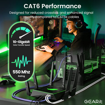 Cat 6 Ethernet Patch Cable (20-Pack)