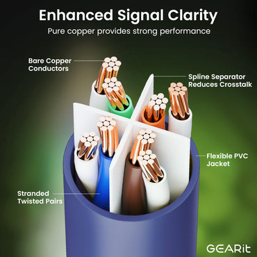 Cat 6 Ethernet Patch Cable (20-Pack)