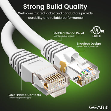 Cat 6 Ethernet Patch Cable (20-Pack)