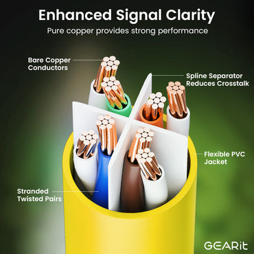 Cat 6 Ethernet Patch Cable (20-Pack)