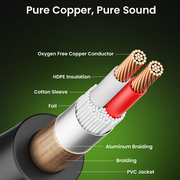 XLR Male to Female Microphone Extension Cable, Multicolor