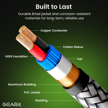 2 RCA Male to 2 RCA Male Stereo Audio Cables RCA Stereo Cable Shielded Braided