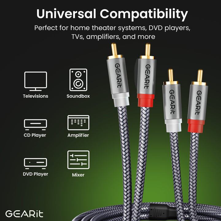 2 Rca Cable 2 RCA Male to 2 RCA Male Stereo Audio Cables RCA Stereo Cable Shielded ...