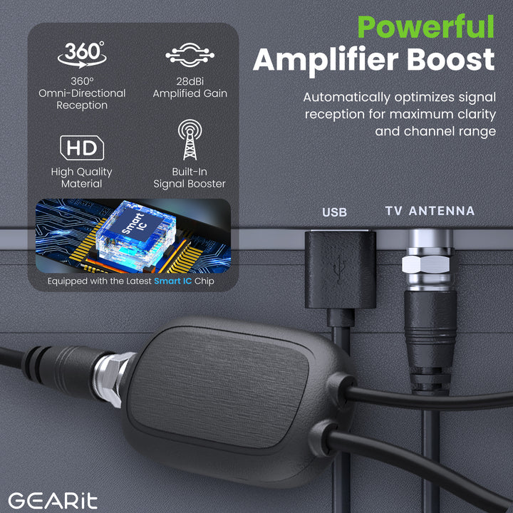 Flat Indoor HDTV Antenna with Amplifier GEARit