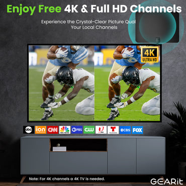 Flat Indoor HDTV Antenna with Amplifier