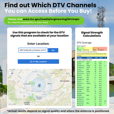Flat Indoor HDTV Antenna with Amplifier