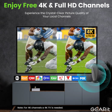 Indoor TV Antenna, 360° Amplified Signal, 16ft Coaxial