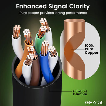 Flexible Soft Boot Cat6 Ethernet Patch Cable, Black