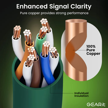 Flexible Soft Boot Cat6 Ethernet Patch Cable, Green