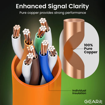 Flexible Soft Boot Cat6 Ethernet Patch Cable, Orange