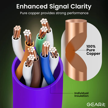 Flexible Soft Boot Cat6 Ethernet Patch Cable, Purple