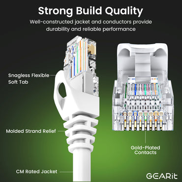 Flexible Soft Boot Cat6 Ethernet Patch Cable, White