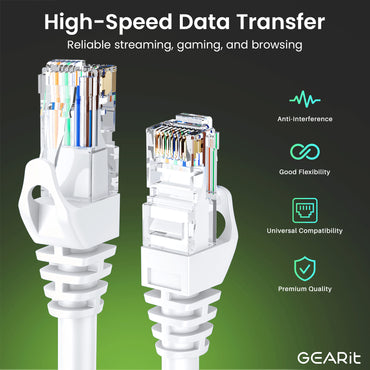 Flexible Soft Boot Cat6 Ethernet Patch Cable, White