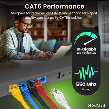 Flexible Soft Boot Cat6 Ethernet Patch Cable, White