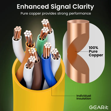 Flexible Soft Boot Cat6 Ethernet Patch Cable, Yellow
