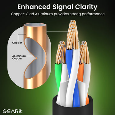 Cat6 Ethernet Patch Cable - CCA Network Cord - UTP, Black