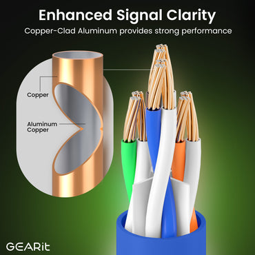 Cat6 Ethernet Patch Cable (2-Pack) - CCA Network Cord - UTP, Black & Blue