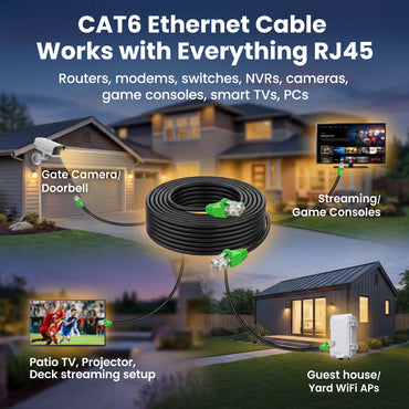 color_black | Cat6 CCA Outdoor Ethernet Cable for Direct Burial - Black / 10 Feet, image 6