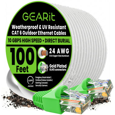 color_white | Cat6 CCA Outdoor Ethernet Cable for Direct Burial - White / 100 Feet, image 1