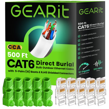Cat6 outdoor bulk cable 500ft kit white