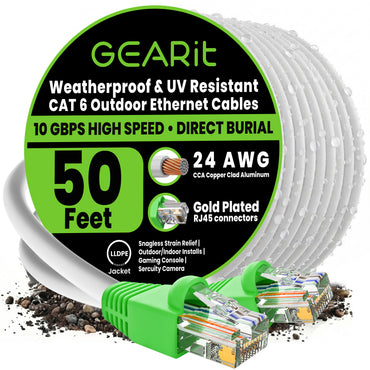 color_white | Cat6 CCA Outdoor Ethernet Cable for Direct Burial - White / 50 Feet, image 1