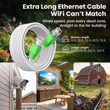color_white | Cat6 CCA Outdoor Ethernet Cable for Direct Burial - White / 150 Feet, image 3