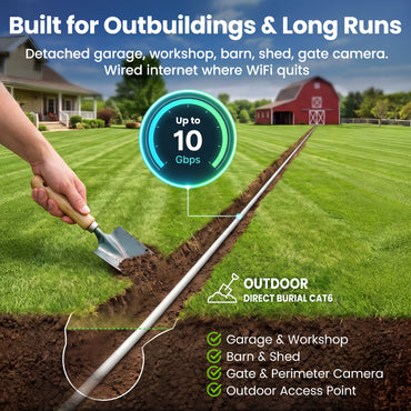 color_white | Cat6 CCA Outdoor Ethernet Cable for Direct Burial - White / 100 Feet, image 4