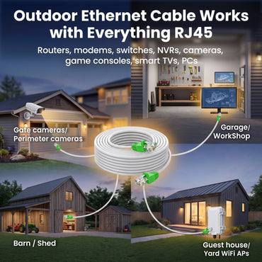 color_white | Cat6 CCA Outdoor Ethernet Cable for Direct Burial - White / 250 Feet, image 6
