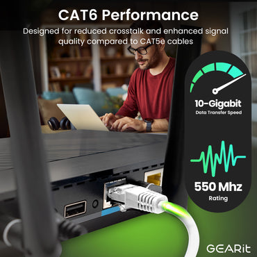 Cat6 Ethernet Patch Cable - CCA Network Cord - UTP, White