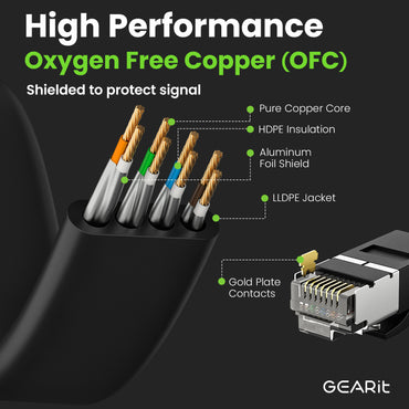 Black Cat6 Flat Outdoor Ethernet Cable