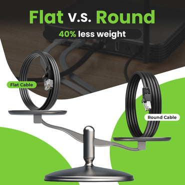 Black Cat6 Flat Outdoor Ethernet Cable