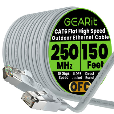 Gray Cat6 Flat Outdoor Ethernet Cable