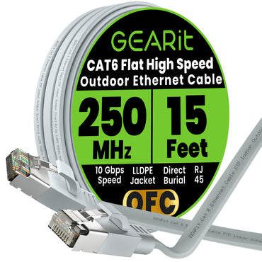 Gray Cat6 Flat Outdoor Ethernet Cable