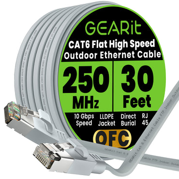 Gray Cat6 Flat Outdoor Ethernet Cable