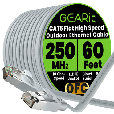 Gray Cat6 Flat Outdoor Ethernet Cable