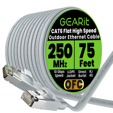 Gray Cat6 Flat Outdoor Ethernet Cable
