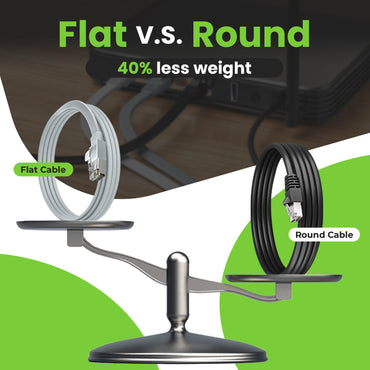 Gray Cat6 Flat Outdoor Ethernet Cable