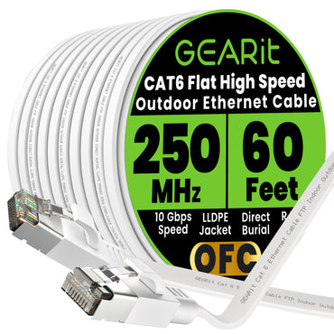 White Cat6 Flat Outdoor Ethernet Cable