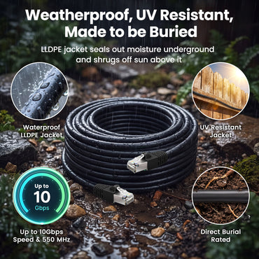 color_black | Cat6 Outdoor Ethernet Cable - Black / 250 Feet, image 5