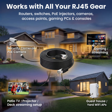 color_black | Cat6 Outdoor Ethernet Cable - Black / 10 Feet, image 7