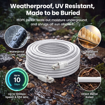 color_white | Cat6 Outdoor Ethernet Cable - White / 200 Feet, image 5