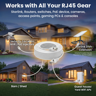 color_white | Cat6 Outdoor Ethernet Cable - White / 200 Feet, image 7