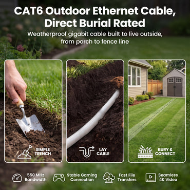 color_white | Cat6 Outdoor Ethernet Cable - White / 50 Feet, image 2