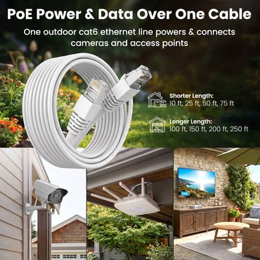 color_white | Cat6 Outdoor Ethernet Cable - White / 50 Feet, image 3