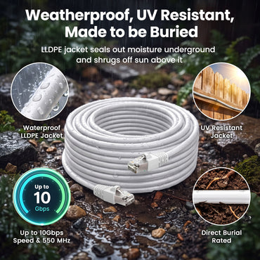 color_white | Cat6 Outdoor Ethernet Cable - White / 50 Feet, image 5