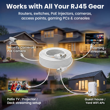 color_white | Cat6 Outdoor Ethernet Cable - White / 25 Feet, image 7