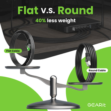 Black Cat7 Flat Outdoor Ethernet Cable