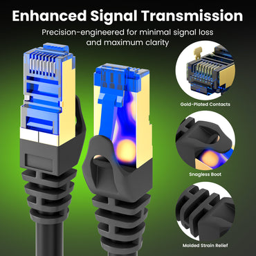 Cat8 Outdoor Ethernet Cable - Waterproof, Direct Burial, In-Ground, LLDPE, Black